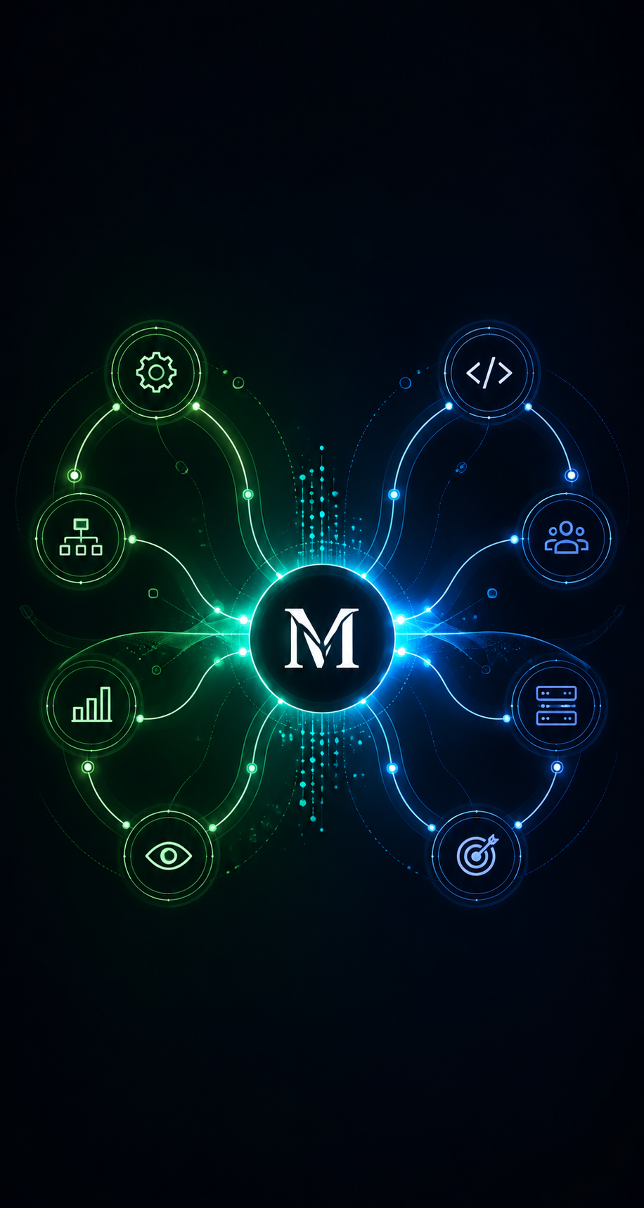 Michael Migdol systems graphic with green business operations, blue technical leadership, and teal connected systems.